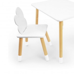 Комплект детской мебели стол и два стула Облачко (Белый/Белый/Береза) в Югорске - yugorsk.mebel-74.com | фото