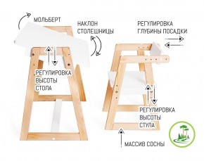 Комплект детской мебели стол и  два стула Я САМ "Лофт-Дуо" (Белый) в Югорске - yugorsk.mebel-74.com | фото