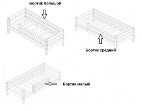 Кровать 2-х ярусная Сонечка с бортиками (лестница наклонная) в Югорске - yugorsk.mebel-74.com | фото